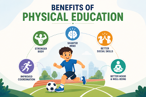 Benefits of Physical Education