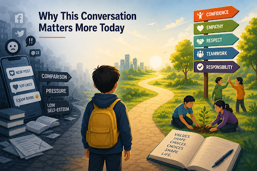 Character education promoting empathy, confidence and responsibility