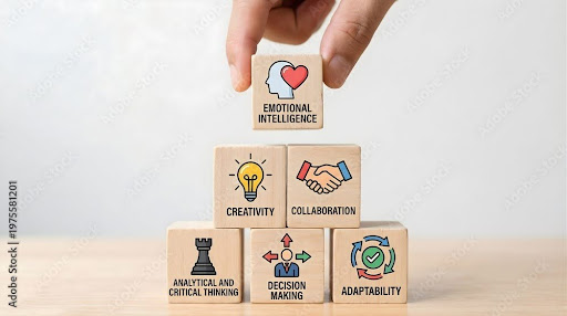 Essential skills for emotional intelligence, creativity, collaboration and critical thinking