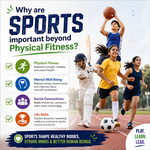 Benefits of sports for children’s physical, mental and social development