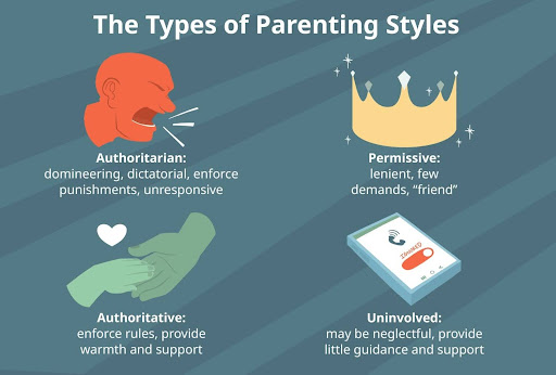 Children exploring freely with guidance and supportive boundaries