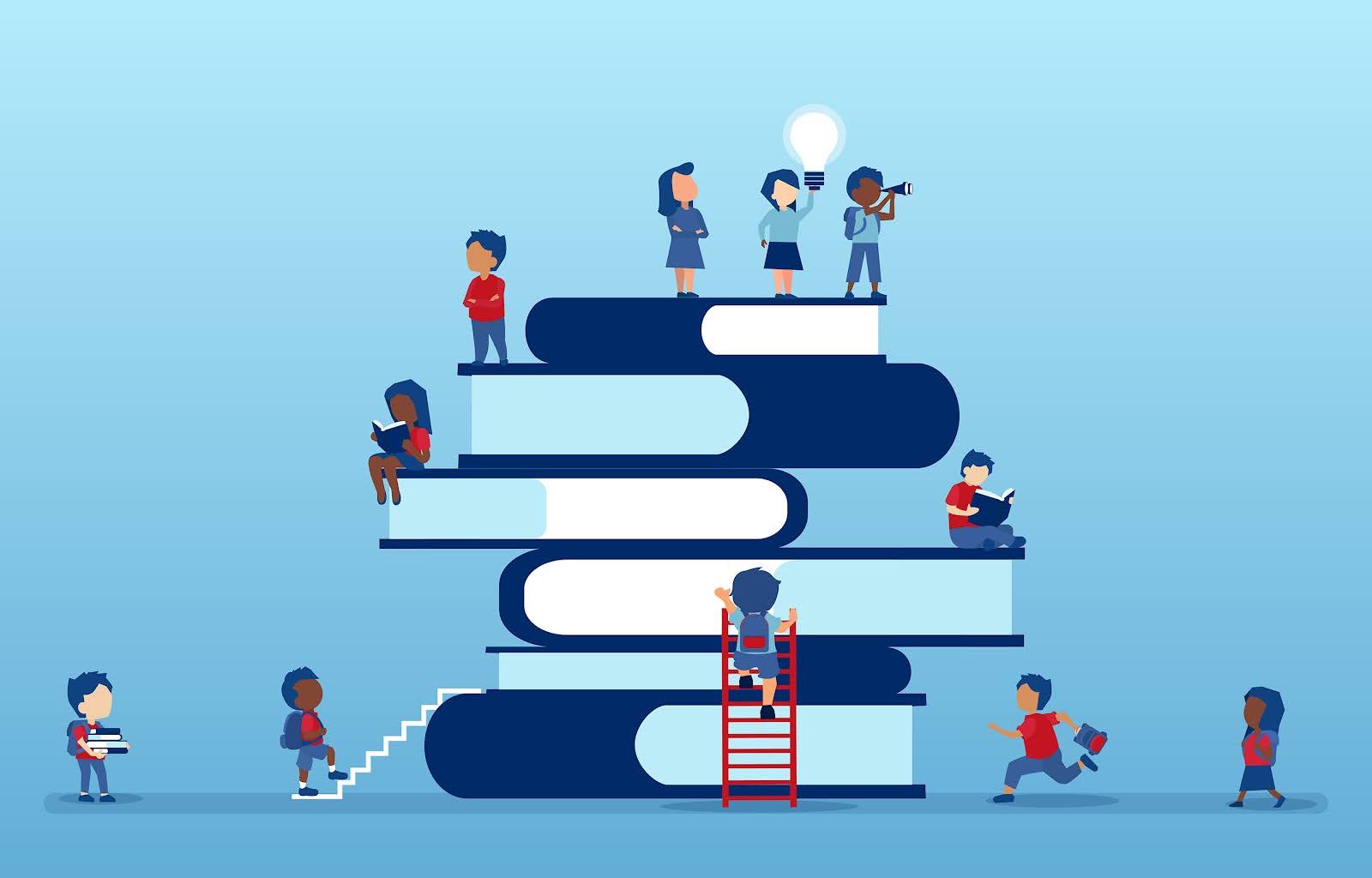  value-added programs in education leading to success