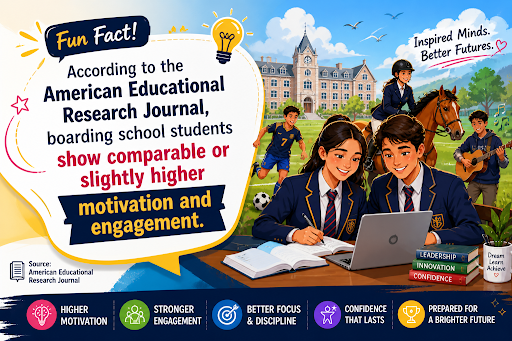 Boarding school students developing motivation, focus and confidence