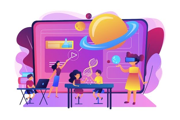 importance of value-added programs for 21st -century learners